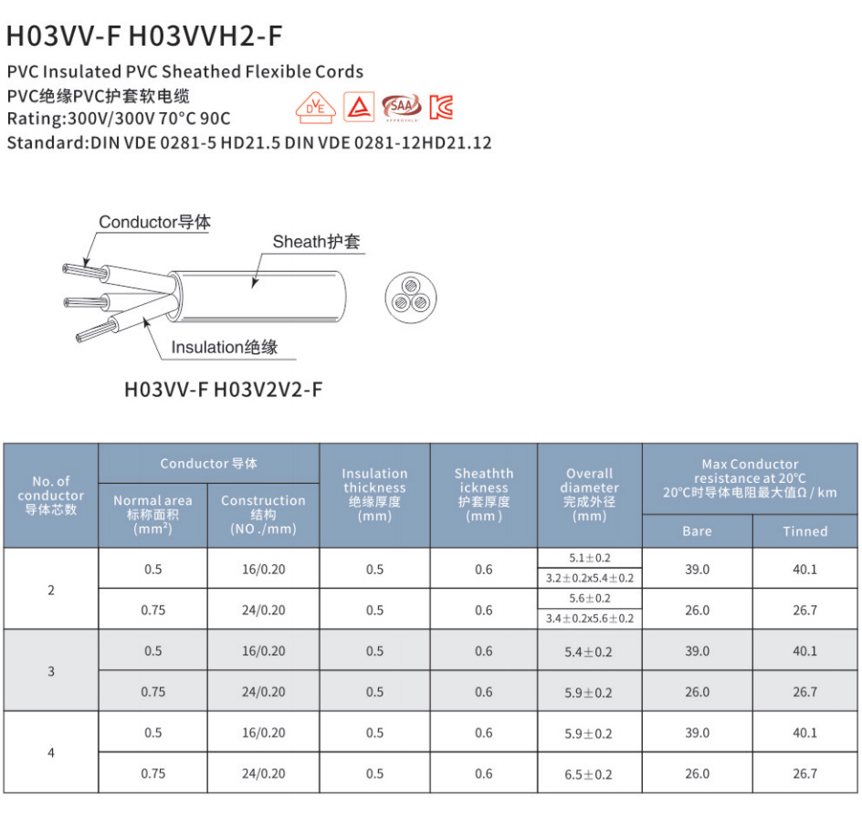 H03VV.jpg