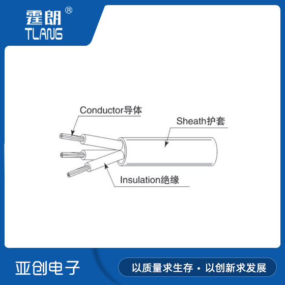 中国标准橡套软线