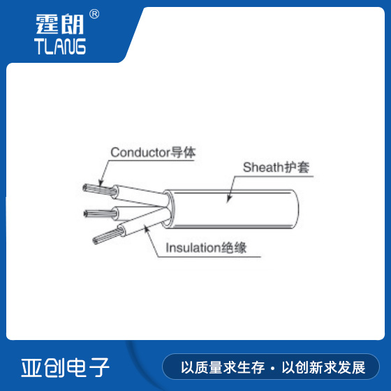 60 227IEC 52（RVV）